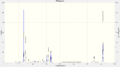 Thumbnail for version as of 14:20, 28 February 2013