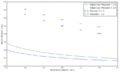 Thumbnail for version as of 16:51, 9 December 2016