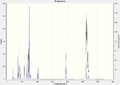 Thumbnail for version as of 13:14, 6 December 2011