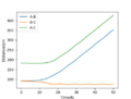 Thumbnail for version as of 14:51, 14 May 2020