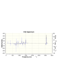 Thumbnail for version as of 10:44, 13 February 2015