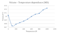 Thumbnail for version as of 22:38, 4 December 2015