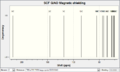 Thumbnail for version as of 15:26, 13 March 2013
