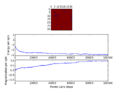 Thumbnail for version as of 15:45, 15 February 2015