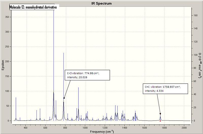 File:Jlm hydroCl close IR.JPG