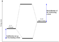 Thumbnail for version as of 16:38, 25 February 2011