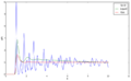 Thumbnail for version as of 17:20, 10 December 2016