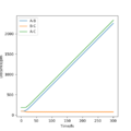 Thumbnail for version as of 08:58, 20 May 2020