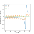 Thumbnail for version as of 16:39, 15 May 2020