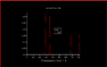 Thumbnail for version as of 20:22, 13 March 2018