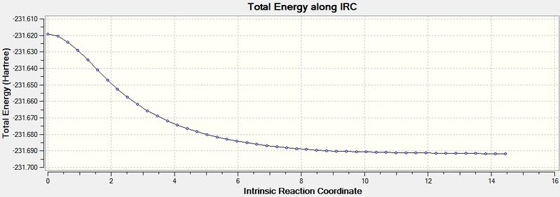 File:ChairallFC energy IRC gc2109.jpg