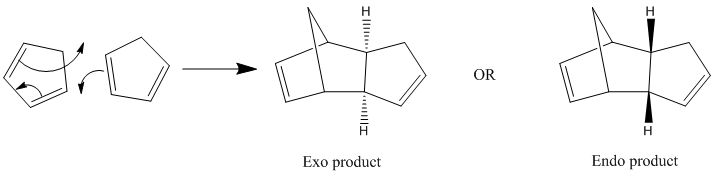 File:Cyclopentadienescheme1.bmp