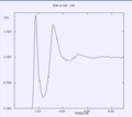 Thumbnail for version as of 17:33, 17 December 2008
