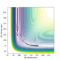 Thumbnail for version as of 15:37, 21 May 2020
