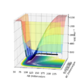 Thumbnail for version as of 19:01, 22 May 2020