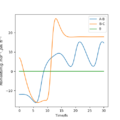 Thumbnail for version as of 06:59, 22 May 2020