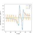 Thumbnail for version as of 16:43, 15 May 2020