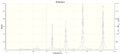 Thumbnail for version as of 14:43, 3 March 2014