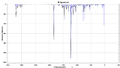 Thumbnail for version as of 16:00, 3 March 2011