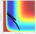 Thumbnail for version as of 14:56, 5 May 2017