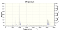 Thumbnail for version as of 15:14, 10 March 2014