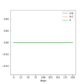 Thumbnail for version as of 20:10, 15 May 2020