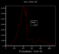 Thumbnail for version as of 14:42, 14 November 2017