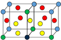 Thumbnail for version as of 14:10, 22 October 2015