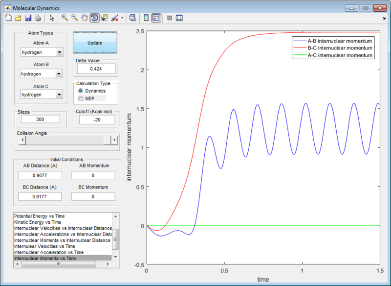 File:Hbb15 Q3 Dm.png