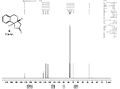 Experimentally obtained 13C NMR of trans-isomer[6]