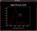 Thumbnail for version as of 14:11, 2 February 2016