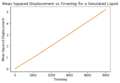 Thumbnail for version as of 14:07, 20 October 2017