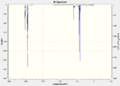 Thumbnail for version as of 13:58, 13 March 2012