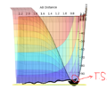 Thumbnail for version as of 13:42, 8 May 2018
