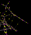 Interactions between phenyl rings