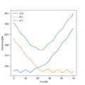 Thumbnail for version as of 00:39, 20 May 2020