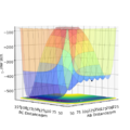 Thumbnail for version as of 15:15, 22 May 2020