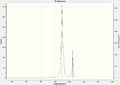 Thumbnail for version as of 19:24, 5 December 2011