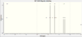 Thumbnail for version as of 05:41, 27 January 2012