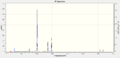 Thumbnail for version as of 21:43, 15 October 2013