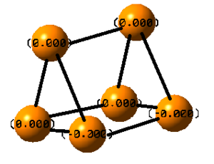 Charge distribution of P6