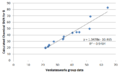 Thumbnail for version as of 01:51, 2 March 2012