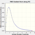 Thumbnail for version as of 01:19, 19 March 2014