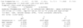 Thumbnail for version as of 09:38, 16 May 2018