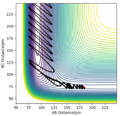 Thumbnail for version as of 11:50, 14 May 2020