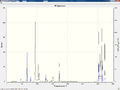 Thumbnail for version as of 16:36, 29 January 2013