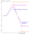 Thumbnail for version as of 13:03, 21 November 2017