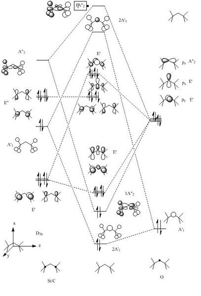 File:MOdiagram".JPG