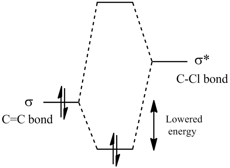 File:SJCryer MO diagram.png