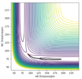 Thumbnail for version as of 14:28, 20 May 2020